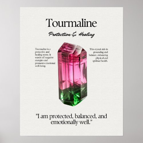 Tourmaline Gem Crystal Meaning Card Poster