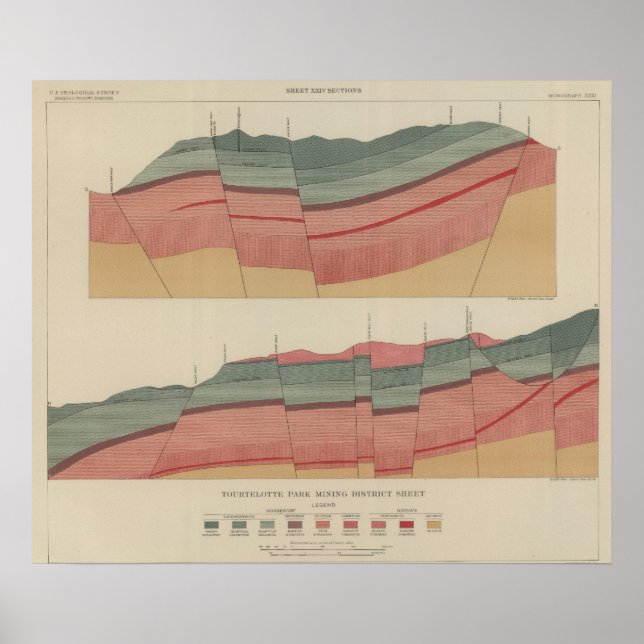 Tourtelotte Park Mining District Sheet Poster (Front)