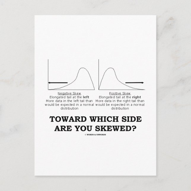 Toward Which Side Are You Skewed? Postcard (Front)