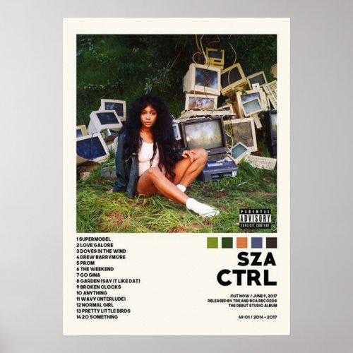 Tracklist Album Cover CTRL Poster