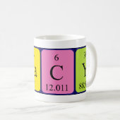 Tracy periodic table name mug (Front Right)