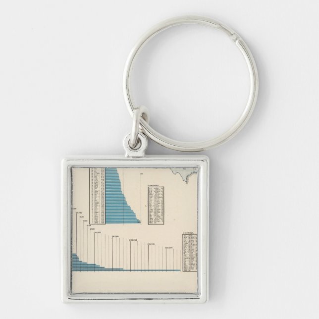 Trade, transportation keychain (Front)