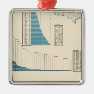 Trade, transportation metal ornament