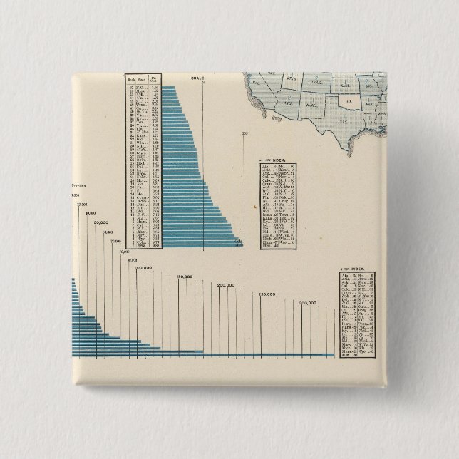 Trade, transportation pinback button (Front)