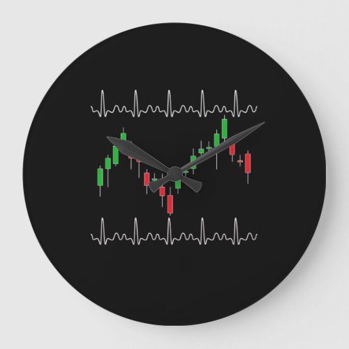 Trader Heartbeat Pulse Crypto Large Clock