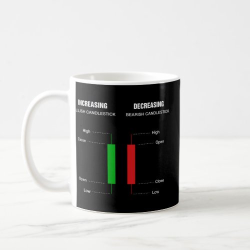 Trading Candlestick Graphic Crypto Investor Stock  Coffee Mug