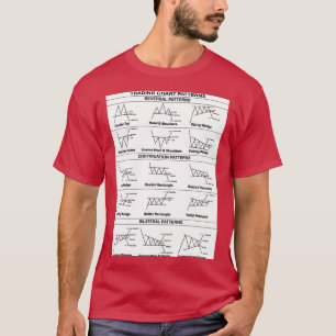 Trading Chart Pattern Cheatsheet 1 T-Shirt