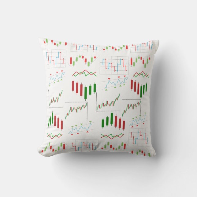 Trading Chart Pattern Cheatsheet Throw Pillow (Front)