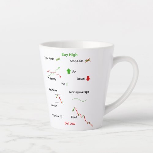 Trading MugDay Trader Mug Buy High Latte Mug