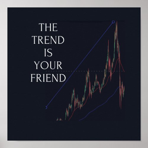 Trading Wall Art The trend is your friend Poster