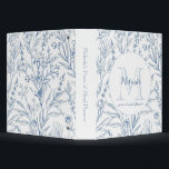 Traditional Blue White Floral End of Life Planner 3 Ring Binder<br><div class="desc">No one likes to think about death, but planning in advance can make it much easier for those loved ones left behind. Creating an "In Case of Death" binder can ease the burden. There are many documents and information that you can include in a death binder notebook to help your...</div>