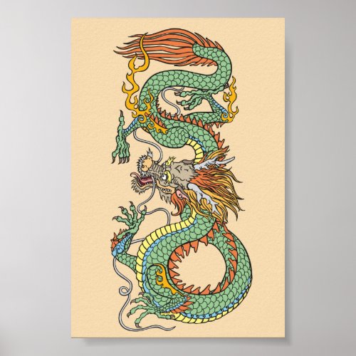 Traditional Chinese dragon Poster