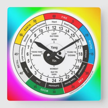 Traditional Chinese Medicine Body Clock by EDDArtiful at Zazzle