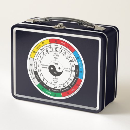 Traditional Chinese Medicine Body Clock Metal Lunch Box