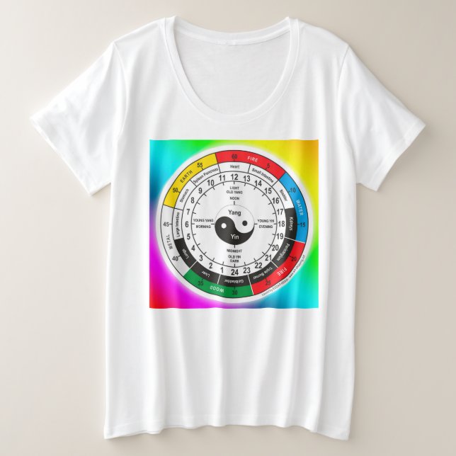 Traditional Chinese Medicine Body Clock Plus Size T-Shirt (Design Front)