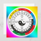 Traditional Chinese Medicine Body Clock Square Sti (Front/Back)