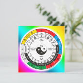 Traditional Chinese Medicine Body Clock Square Sti (Standing Front)