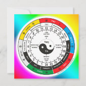 Traditional Chinese Medicine Body Clock Square Sti (Front)