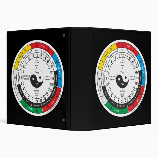Traditional Chinese Medicine Body Clock Square Sti 3 Ring Binder (Background)
