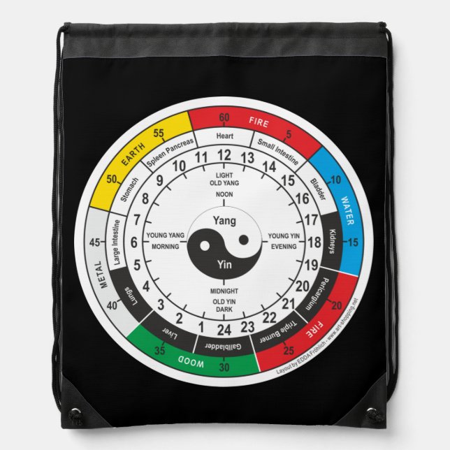 Traditional Chinese Medicine Body Clock Square Sti Drawstring Bag (Front)