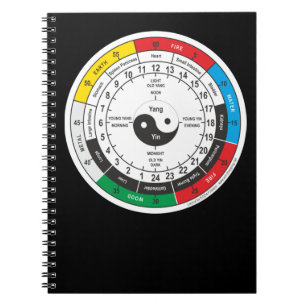 Traditional Chinese Medicine Body Clock Square Sti Notebook