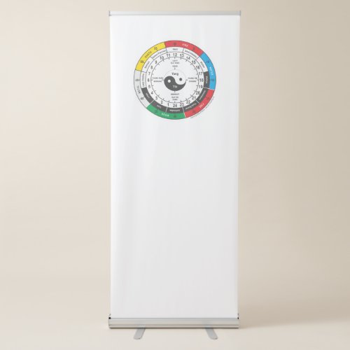 Traditional Chinese Medicine Body Clock T_Shirt Sh Retractable Banner