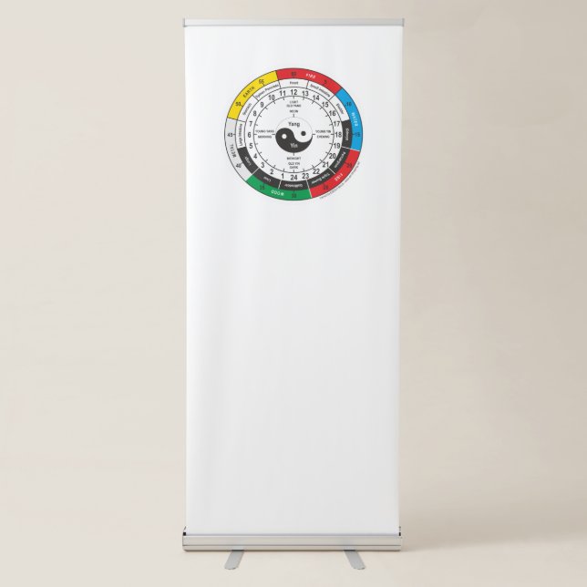 Traditional Chinese Medicine Body Clock T-Shirt Sh Retractable Banner (Front)