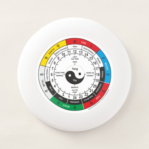Traditional Chinese Medicine Body Clock T_Shirt Sh Wham_O Frisbee