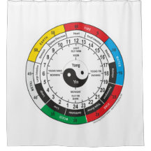 Traditional Chinese Medicine Body Clock T-Shirt