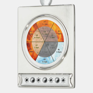 Traditional Chinese Medicine Wu Xing Meridian Silver Plated Banner Ornament