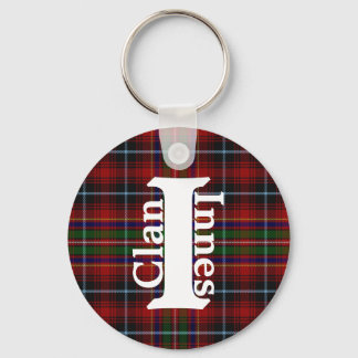 Traditional Clan Innes Tartan Plaid Keychain