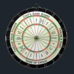 Traditional Color Combo Personal Regulation  Dart Board<br><div class="desc">Never quite sure what game you should play. Sick of asking 'what do you want to play?' Let the winner choose by throwing with their non-dominant throwing arm and go from there. All the text sections in this can be easily customized by you. Have fun creating your exact board.</div>