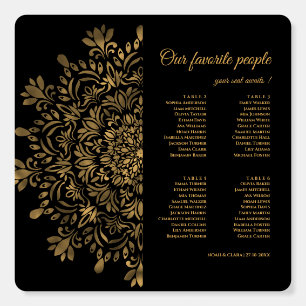 Traditional mandala classic elegant luxury seat ch foam board
