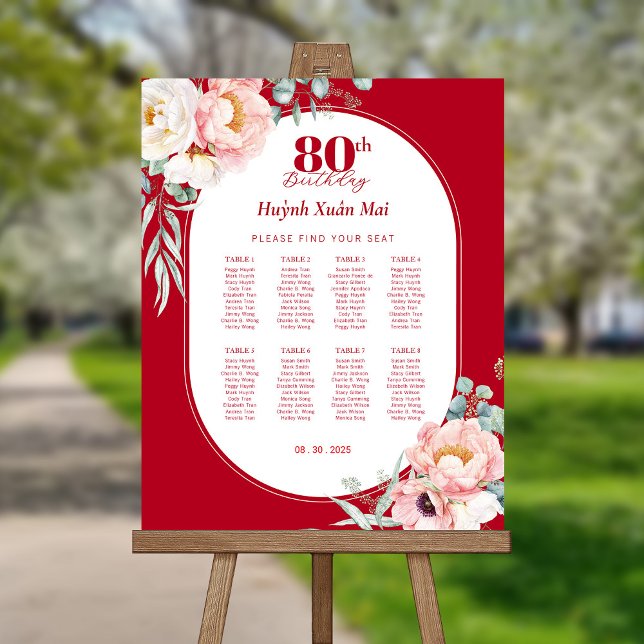 Traditional Red Birthday Seating Chart Foam Board (Creator Uploaded)