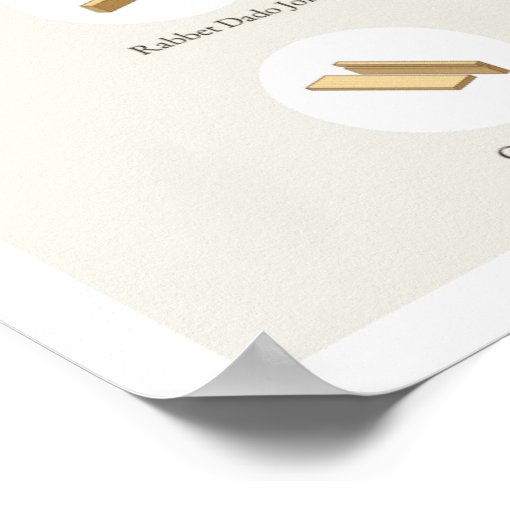 Traditional Wood Joinery Poster Zazzle