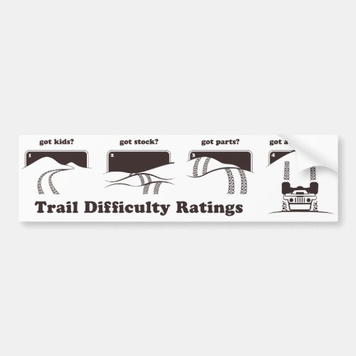 Trail Difficulty Ratings Sticker