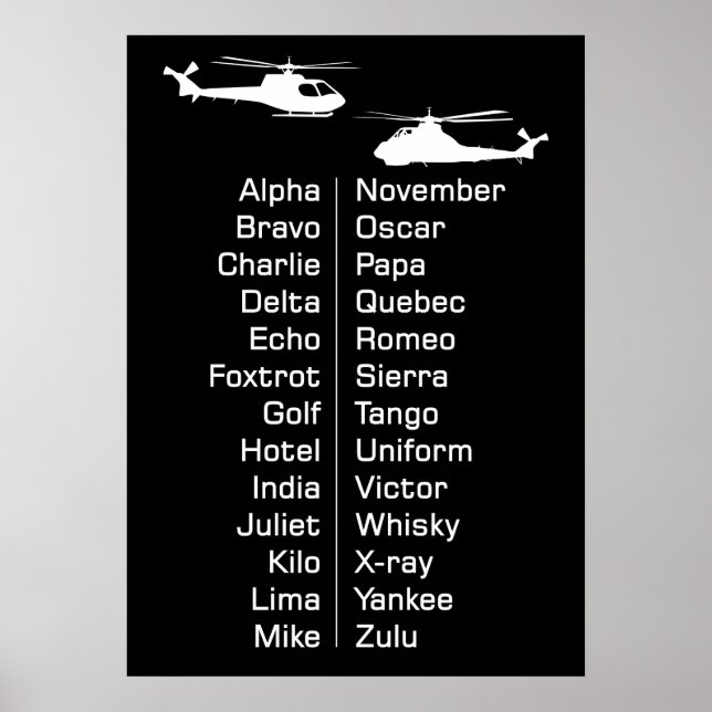 Trainee Cadet Helicopter Pilot Phonetics Chart (Front)