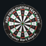 Trainer Dartboard with custom text<br><div class="desc">Trainer dartboard with standard colors and two custom text areas. See how close you can get to those dots.</div>
