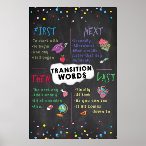 Transision Words Classroom Poster