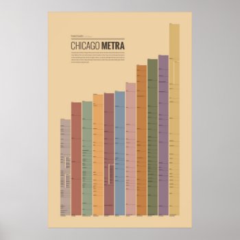 Transit Charts - Chicago Metra by creativ82 at Zazzle