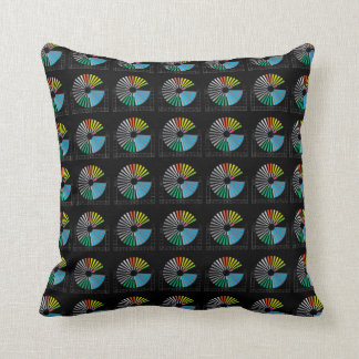Transmission 5 - Jodrell Bank - New Order Throw Pillow