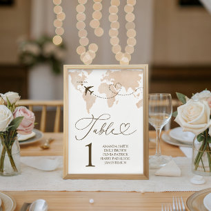 Travel Adventure Awaits Table Numbers Sign