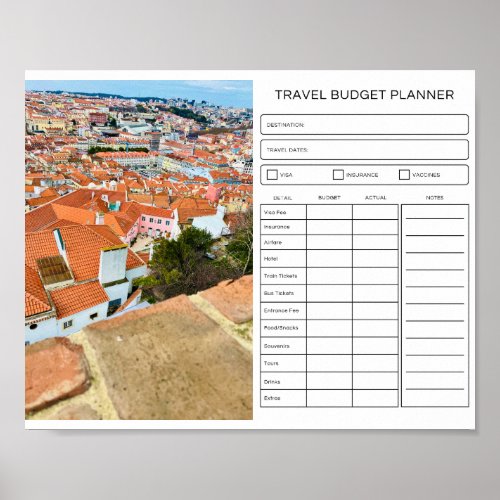 Travel Budget Planner Digital Download Poster