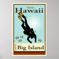 Travel Hawaii Poster