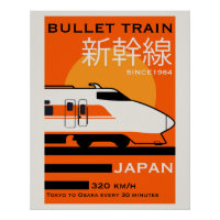 Travel Japan Bullet Train Shinkansen