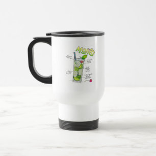 TRAVEL MUGS & CUPS - MOJITO RECIPE COCKTAIL ART