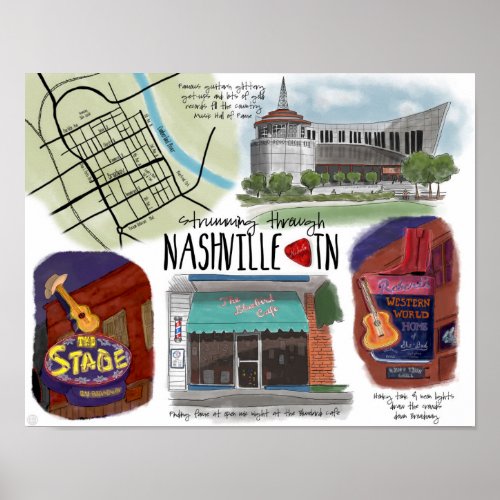 Travel Poster Strumming through Nashville TN Poster