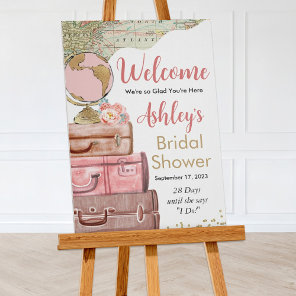 Travel Suitcase Welcome Sign Poster Travel Suitcase Welcome Sign Poster