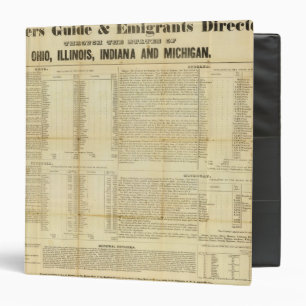 Travellers guide and emigrants directory binder