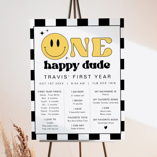 TRAVIS Happy Dude First Birthday Milestone Board
